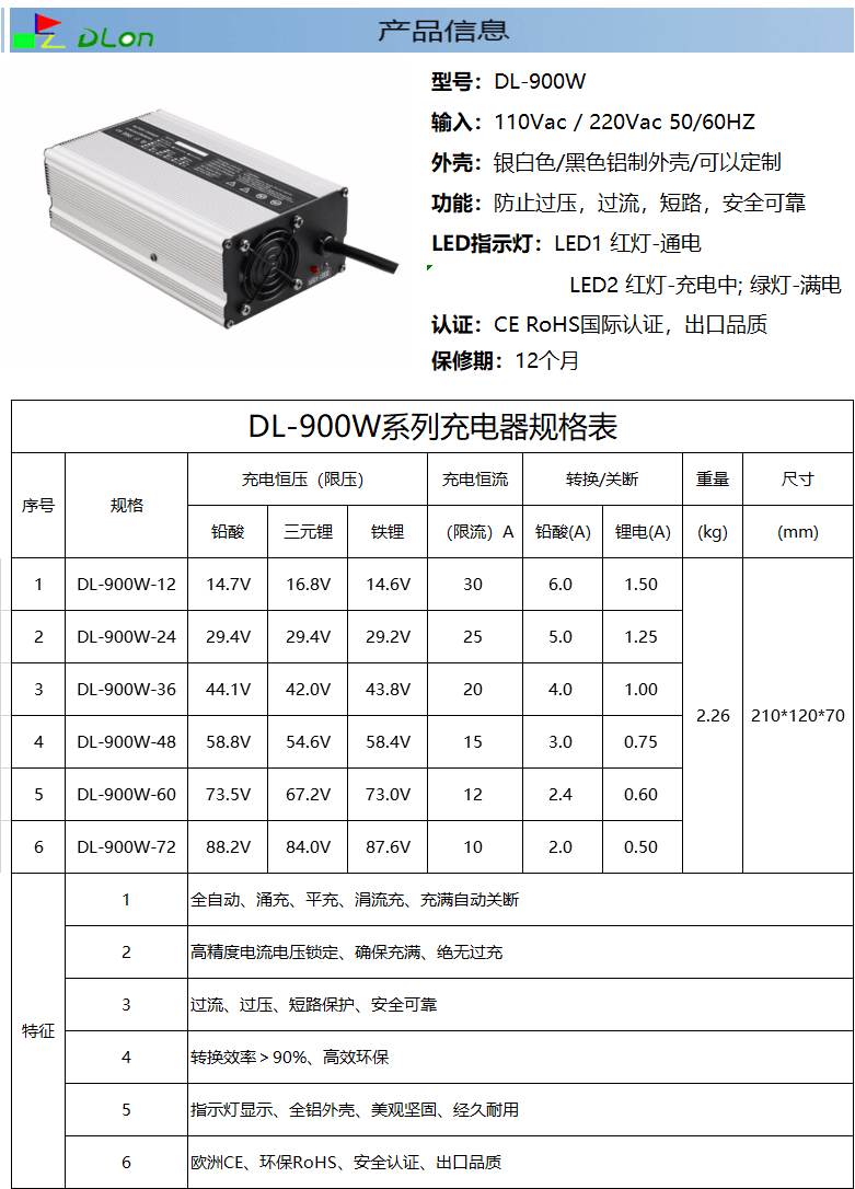 900W (1)