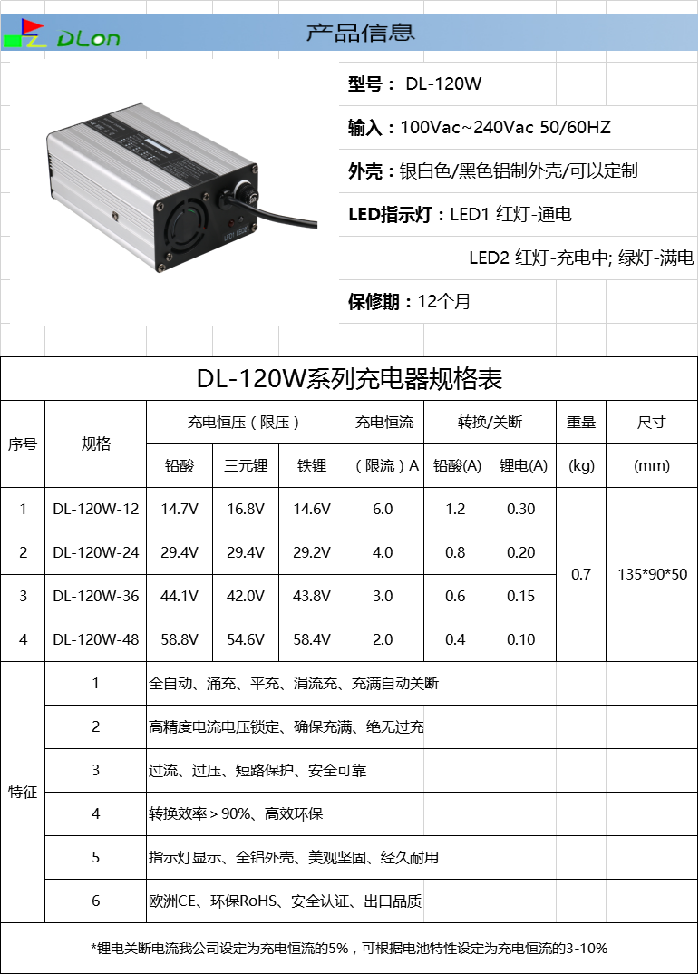 120W (2)